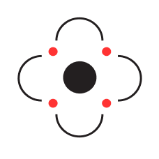 Sphere POS