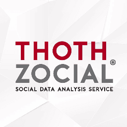 Thoth Zocial