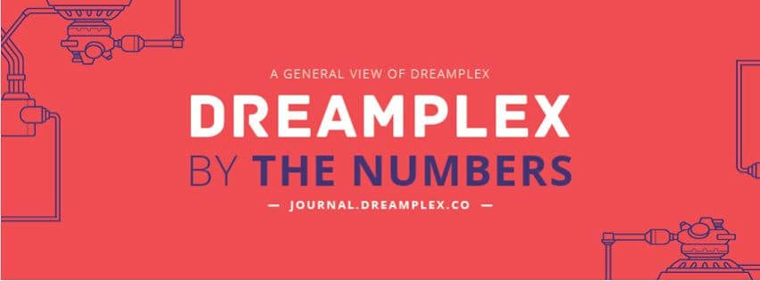 Dreamplex Coworking Space cover