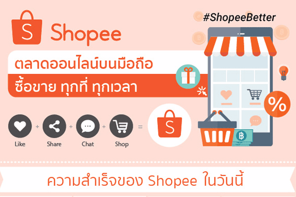 Shopee cover